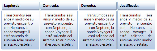 Formas de Alineación