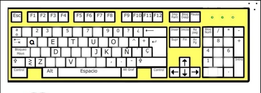 PRACTICAMOS CON EL TECLADO Primaria Belgrano Campus Virtual ORT