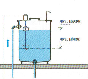 Instal tu automtico para tanque de agua - Scribd